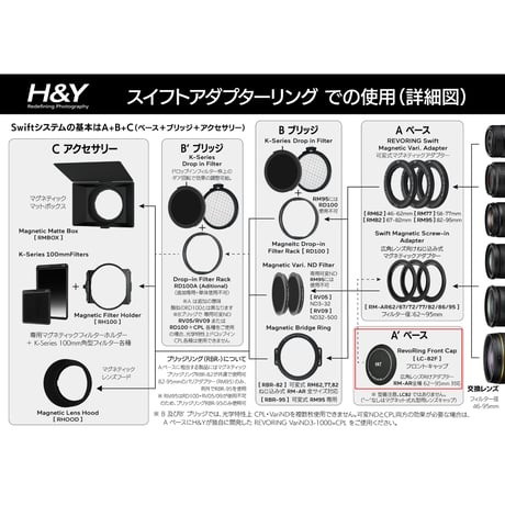 Magnetic Aluminum Filter Cap for REVORING  [A'. ベース] LC-82F