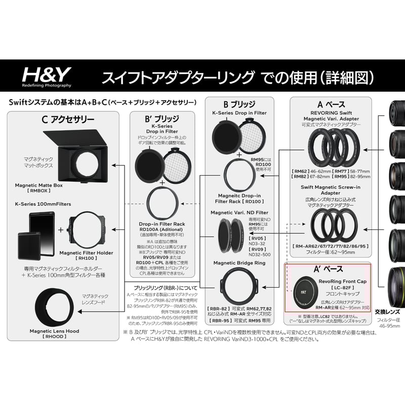 Magnetic Aluminum Filter Cap for REVORING [A'.