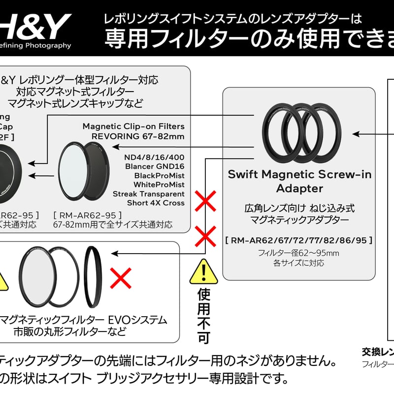 Clip-on Magnetic Short 4x Cross for REVORING 67