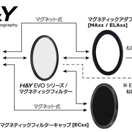 Magnetic Filter Rear Cap フィルターリアキャップ
