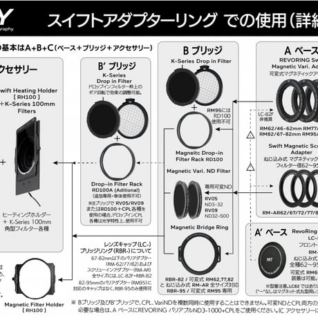 [直営店限定] Swift マグネティック 100mm ヒーティングホルダー (Swift Magnetic 100mm Heating Holder)  [RH100] [C. アクセサリー]