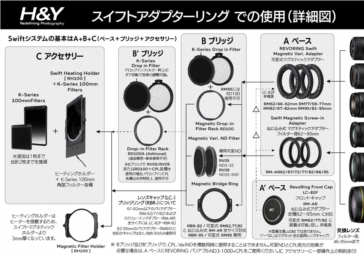 Swift マグネティック 100mm ヒーティングホルダー (Swift Swift マグネティック 100mm ヒーティングホルダー (Swift
