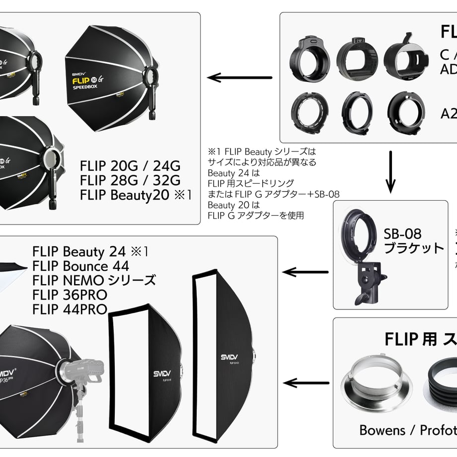667d335150f81d01a2efcad4