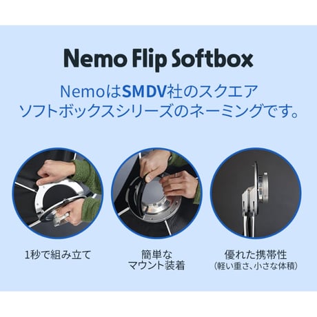 [SMDV] Flip Nemo 90x120