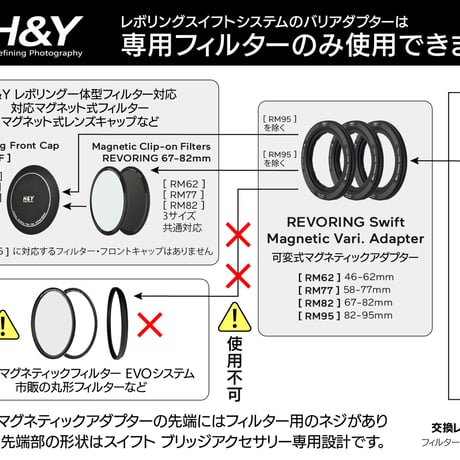 Clip-on Magnetic Black Promist for REVORING（フィルター一体型REVORING専用）