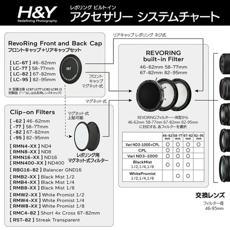 Clip-on Magnetic ND for REVORING（フィルター一体型REVORING専用）