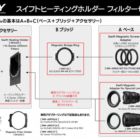 [直営店限定] Swift マグネティック 100mm ヒーティングホルダー ベーシックセット (Swift Magnetic 100mm Heating Holder)
