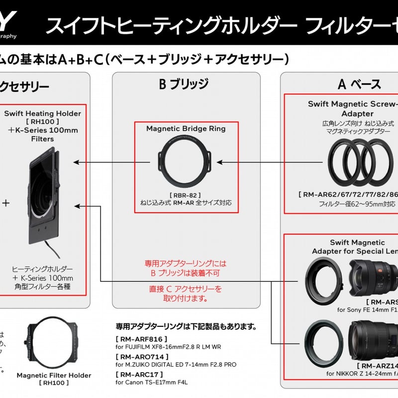 丹田・中心軸&簡単セルフヒーリングDVD 【公式通販】
