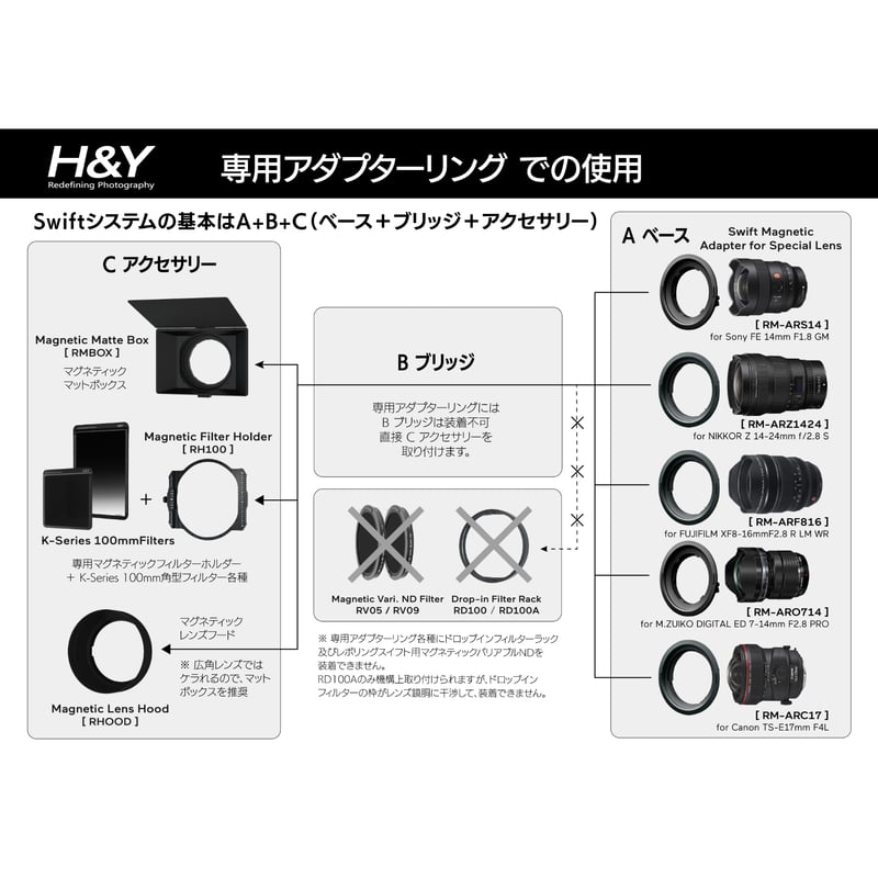 SWIFT REVORINGマグネティック可変式アダプター [A. ベース SWIFT REVORINGマグネティック可変式アダプター [A. ベース