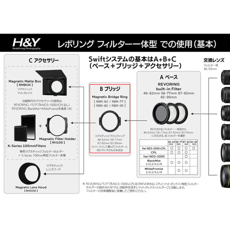 Swift マグネティック ブリッジリング(Swift Magnetic Bridge Ring) [B. ブリッジ]
