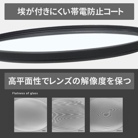 MRC HD Protection Filter
