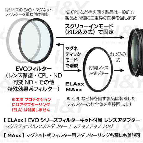 EVO-Series Ultimate レンズ保護フィルター（ねじ込み・マグネット装着両対応）