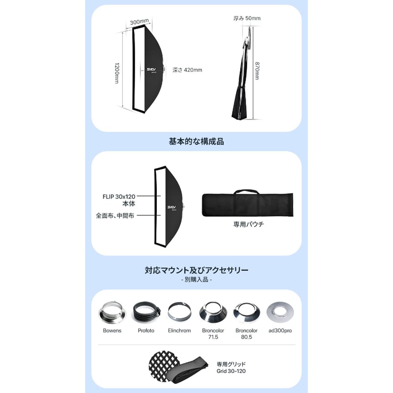 SMDV] Flip Nemo 30x120 | H&Y Filters Japan