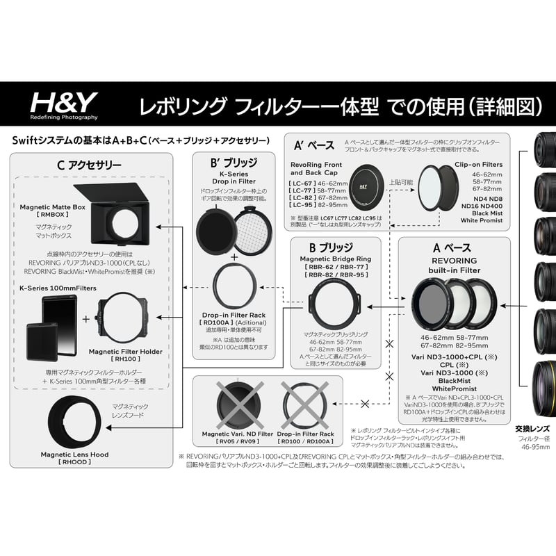 REVORING MRC CPL | H&Y Filters Japan