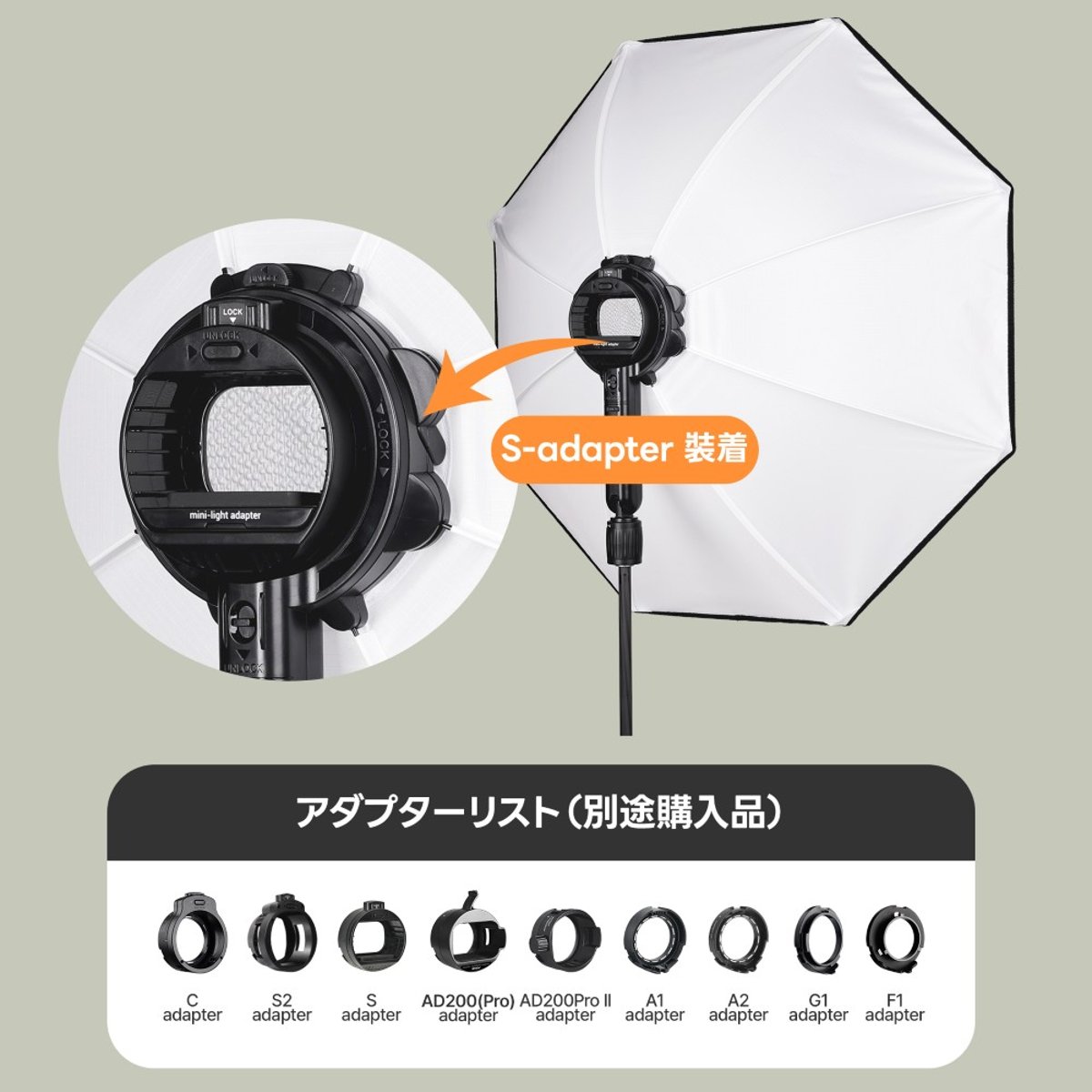 小型ストロボに最適。ワンタッチ展開の新発想ソフトボックス「Flip