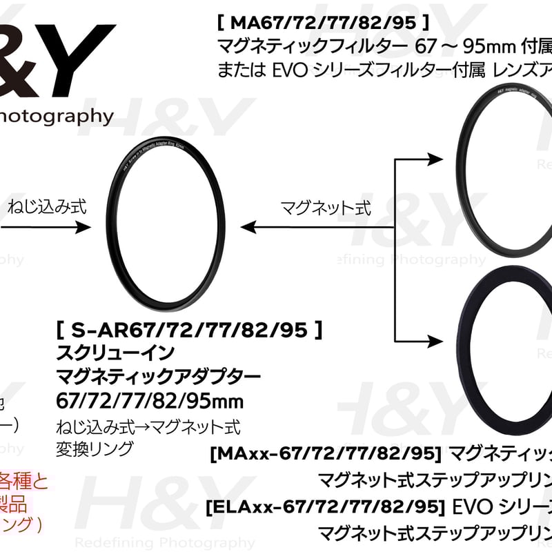Screw in to Magnetic Adapter Ring（マグネット式変換アダプター