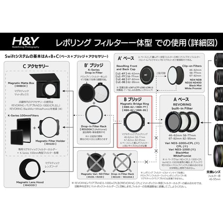 Swift マグネティック ブリッジリング(Swift Magnetic Bridge Ring) [B. ブリッジ]
