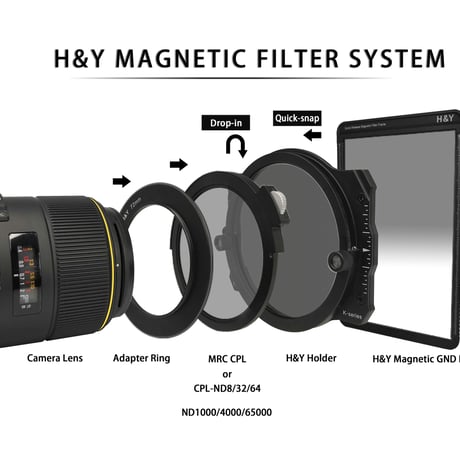 [Outlet] 100x100mm K-Series NDフィルター(100x100mm ND filter)