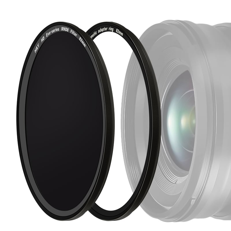 EVO-Series ビデオ NDキット IR ND8/16/32 （ねじ込み・マグネット装着