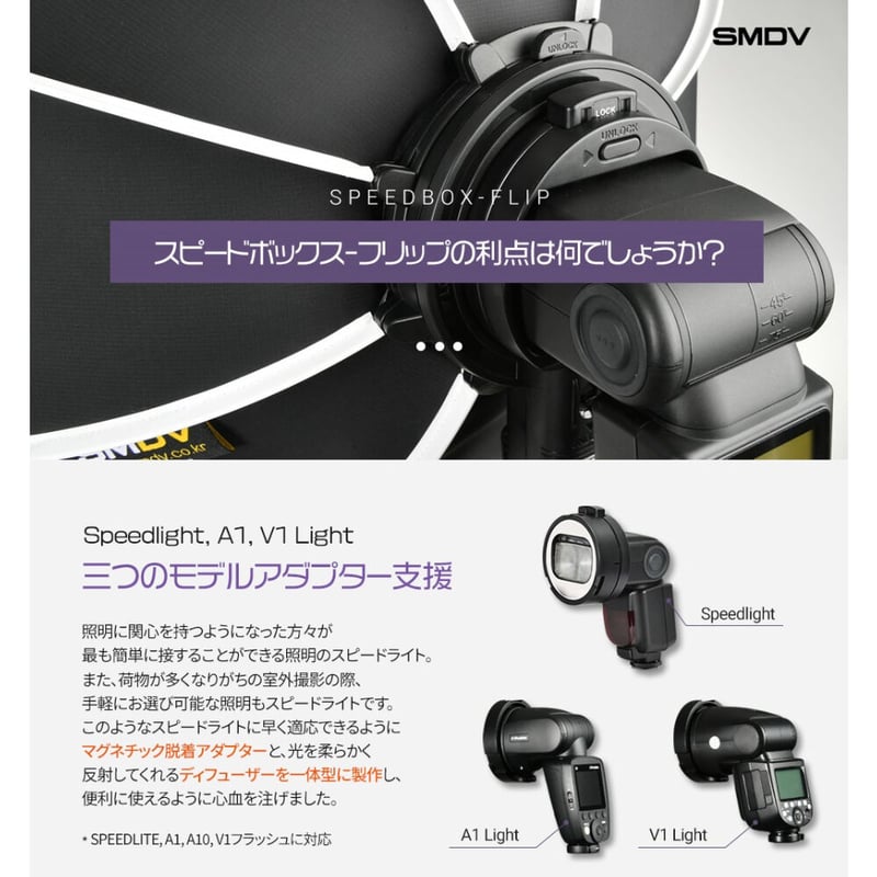 ✨値下げOK✨未使用 SMDV SPEEDBOX-60 60cm SOFTBOX H&Y x SMDV] Speedbox-Flip24G Softbox (60cm) |