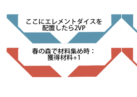 BREW【日本語訳付き】