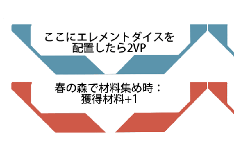 BREW【日本語訳付き】 | ふるりん本舗