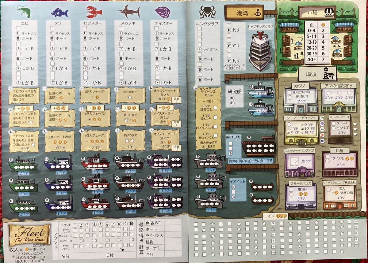 Fleet the Dice Game(2nd Edition)【日本語マニュアル付き】 | Fleet the Dice Game(2nd Edition)【日本語マニュアル付き】 |