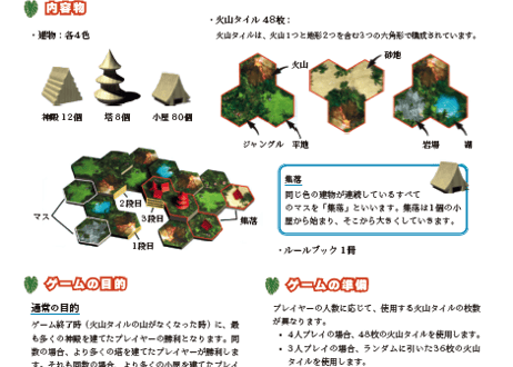Taluva【日本語マニュアル付】