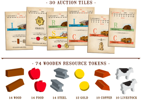 Homesteaders Anniversary Edition【日本語マニュアル付き】