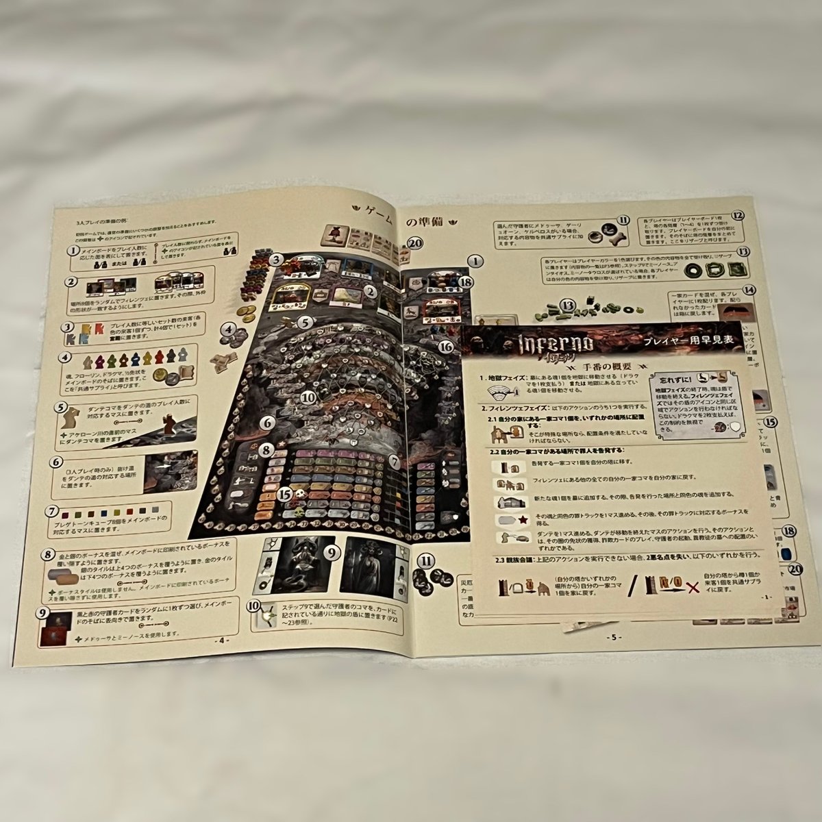 インフェルノ【日本語版】 | ふるりん本舗