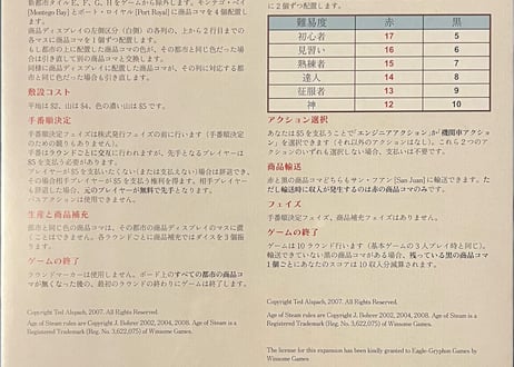 全商品を表示する | ふるりん本舗