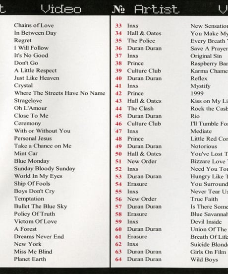 BEST HIT CLASSICS VOL.3 DVD
