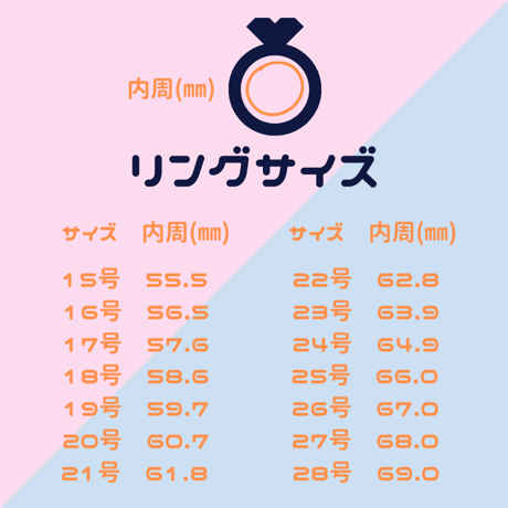 【R】エンジェルリング兼丸玉天然石台座【プログラミング内容】自分自身と繋がる