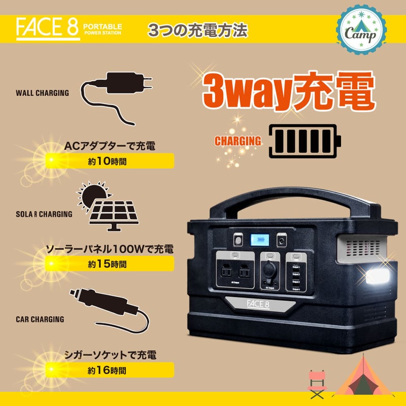 FACE8 ポータブル電源 PG-4 大容量 240,000mAh 888Wh 最大出力15...