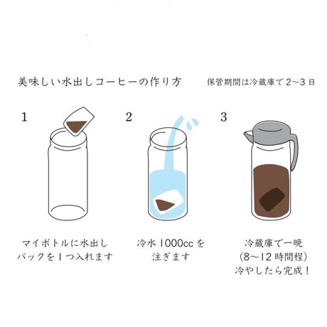 2026 水出しアイスコーヒー セット(1000ml用*3個)【送料込み】