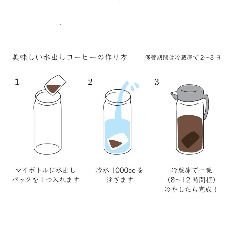 6a3f4c668e3e659b38711ee8
