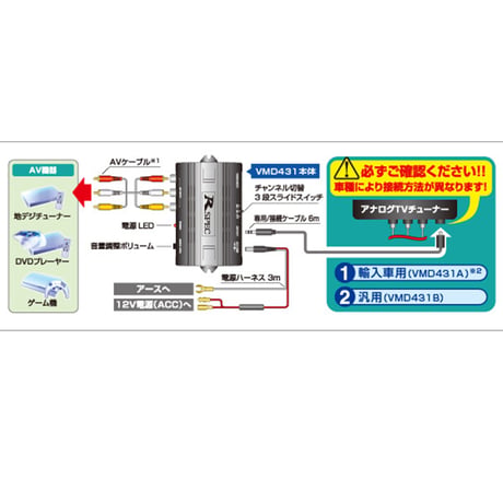 【輸入車用】純正アナログテレビ車に「地デジチューナー・DVDが接続できる！」ビデオモジュレーター VMD431A