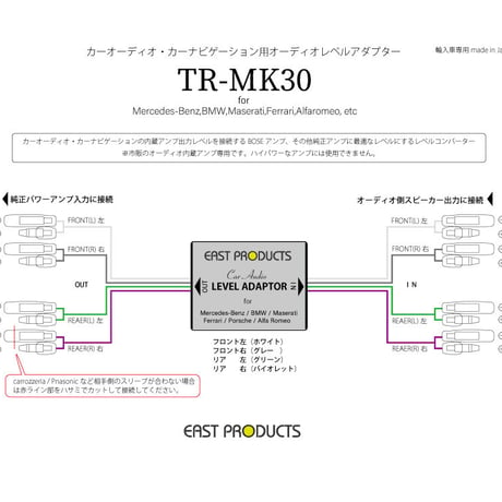 BOSEアンプ・純正アンプ付車を最適なレベルに変換する「レベルアダプター」TR-MK30