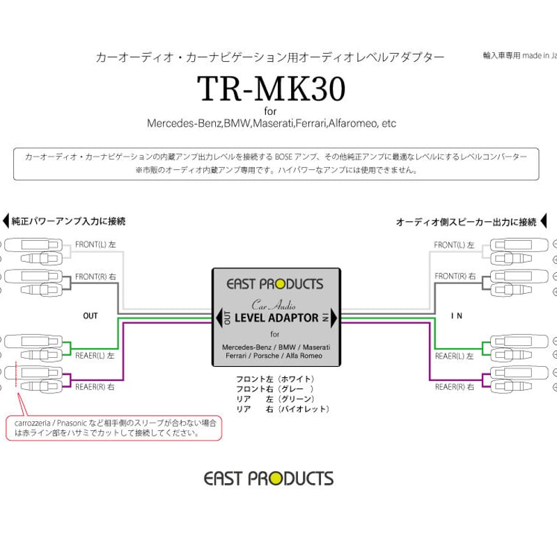 BOSEアンプ・純正アンプ付車を最適なレベルに変換する「レベルアダプター」TR-MK30 | ...