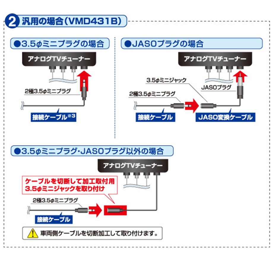 69a5131a4b9bca56716831c7
