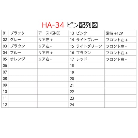 SAIACO DSPアンプ専用「ホンダ車 ダイレクト電源ケーブル」HA-34
