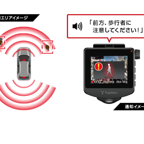360°&リアカメラドライブレコーダー「ZQ-60AI」　車両周辺の人を検知機能搭載！