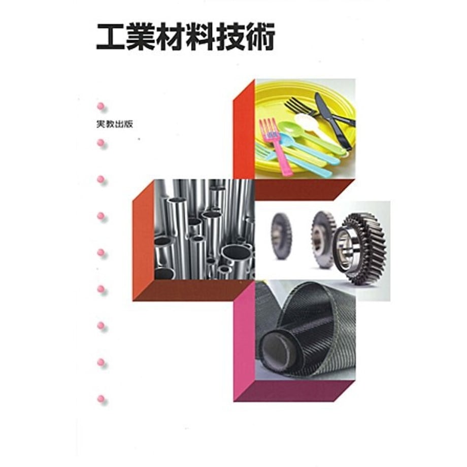 64087e52f3e1680001c7f958