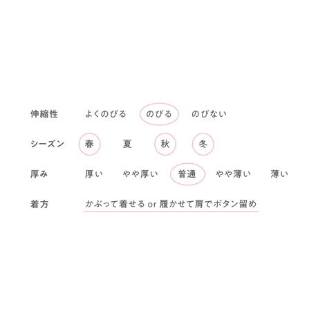【ITSDOG】ミルクロゴオールインワン　マスタードイエロー