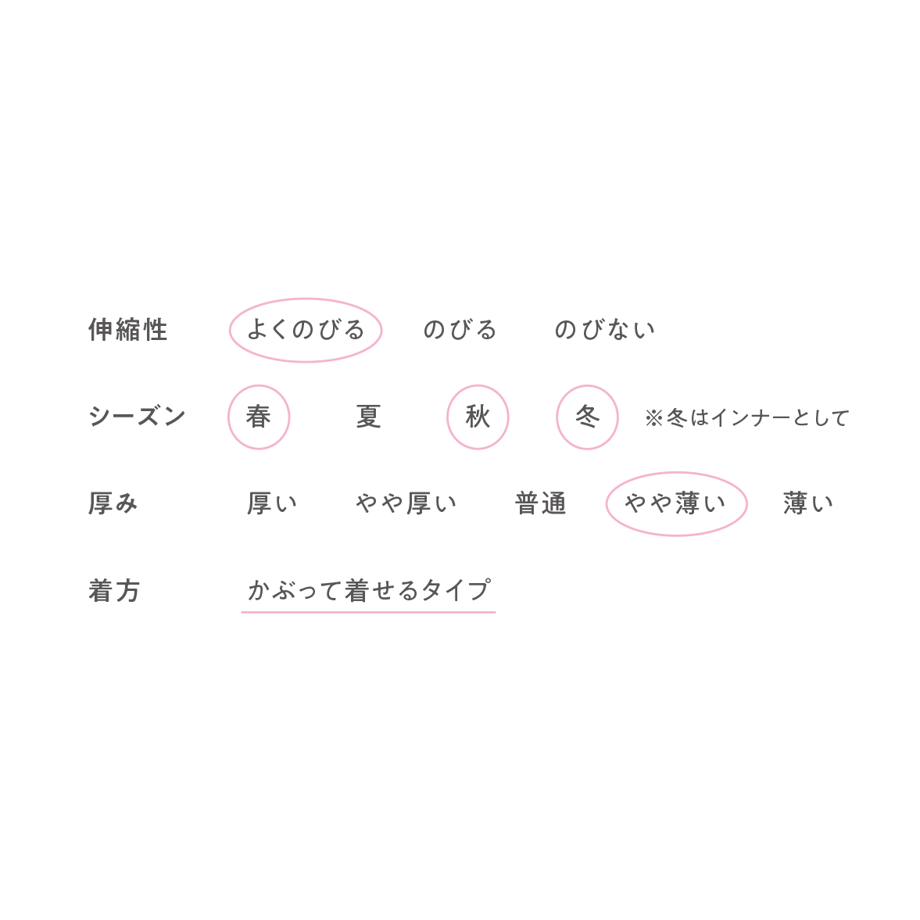 5e2a02d094cf7b64a501b81b
