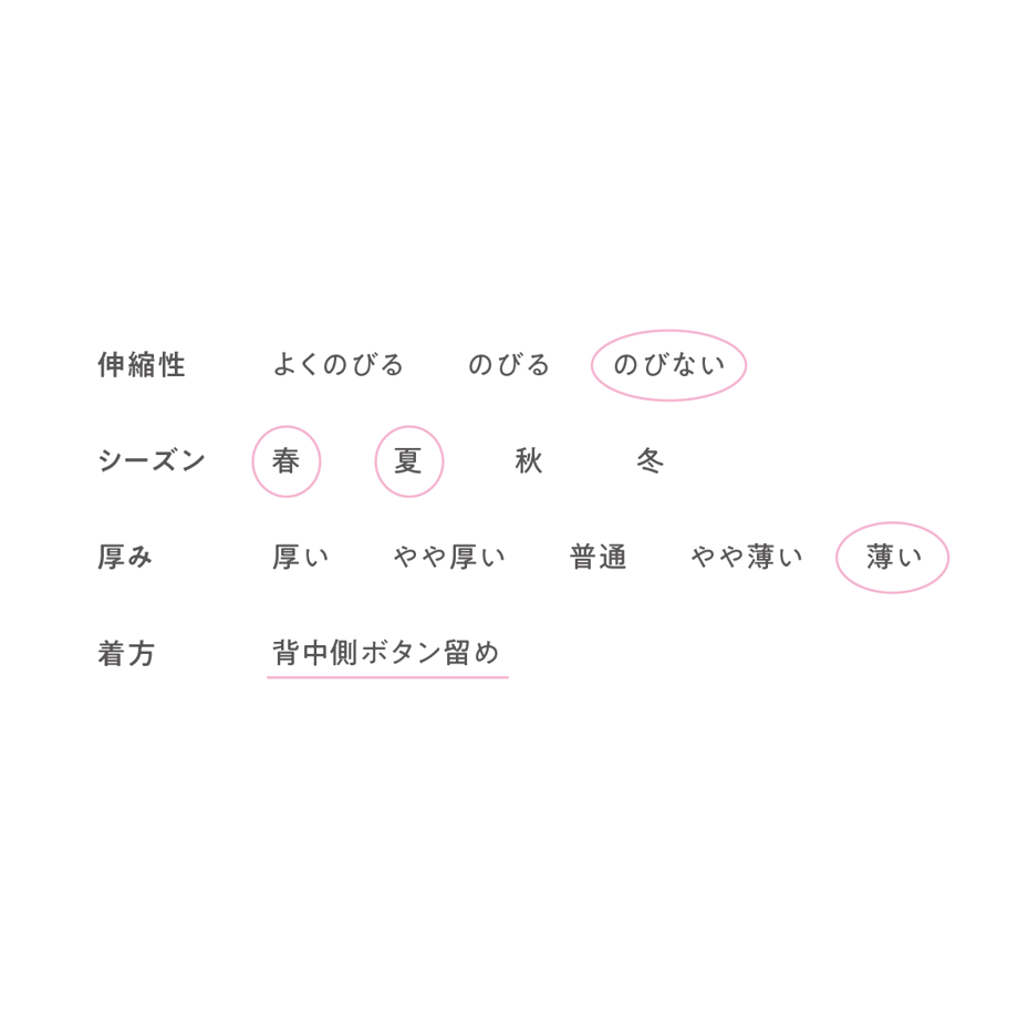 5f11d48bdf62a96dac03271f