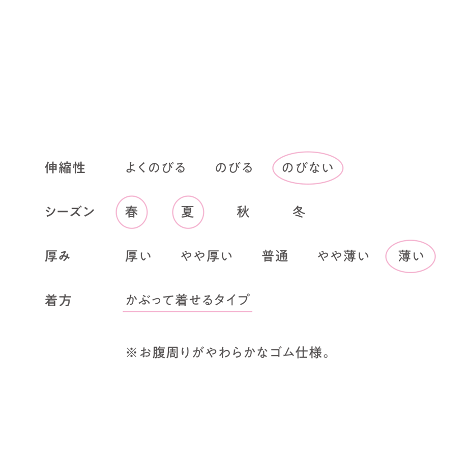 5f11dd7edf62a96dac0327b8