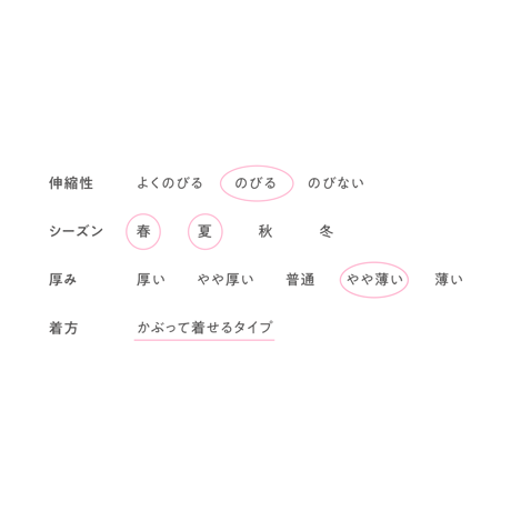 【ITSDOG】ラブリールナ パフTシャツ　イエロー