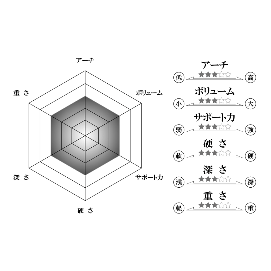 5ea39ca3cee9ea0c0a19a910