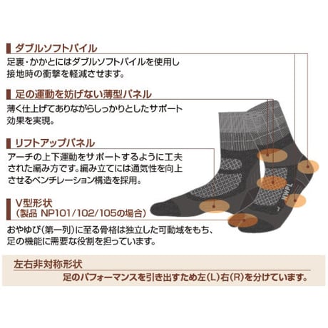 NWPL コンデショニングサポートソックス（ショート）ブラック